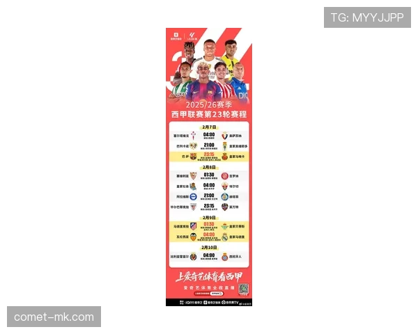 西甲新星闪耀！最新排名揭示未来足球巨星的崛起轨迹