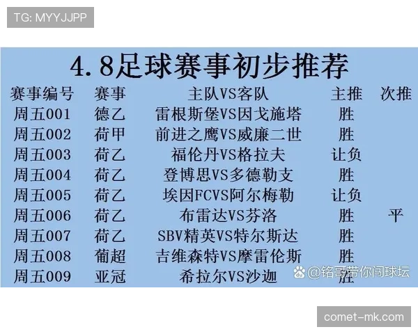 葡超联赛官方最新通知与赛程安排