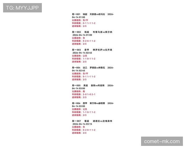 瑞典队2026世界杯预选赛赛程分析与出线形势预测